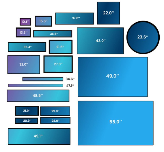 Custom DigitalSignage Displays