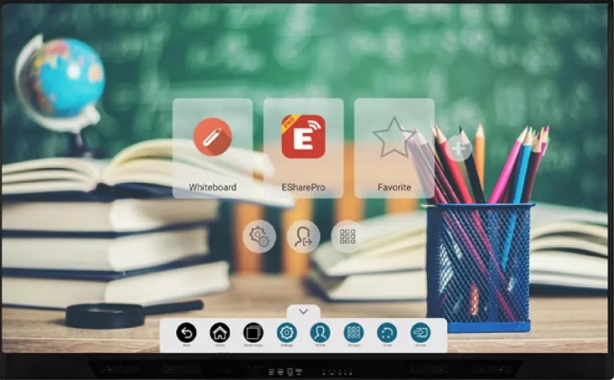 Interactive Whiteboards