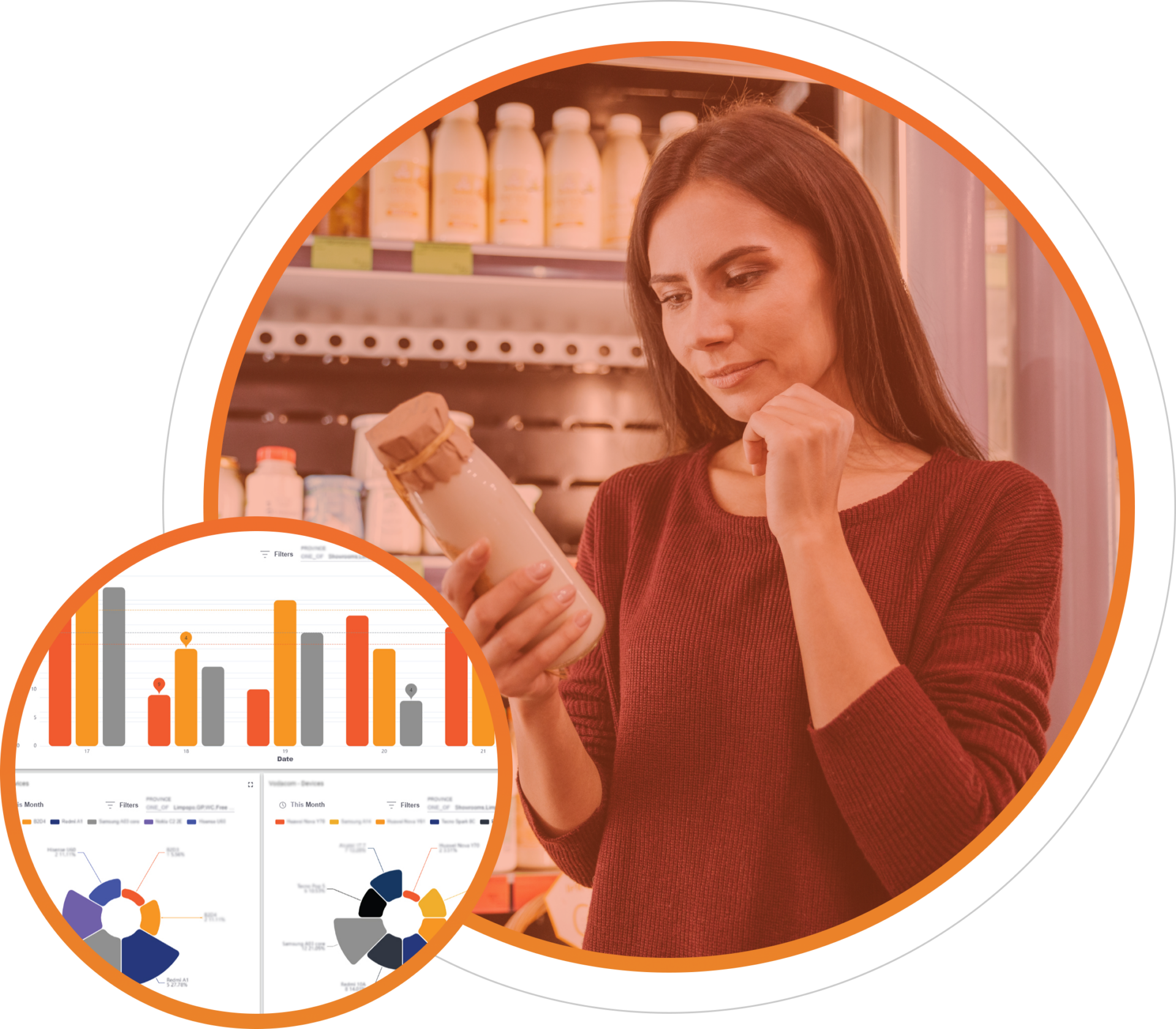 Digital Signage Analytics